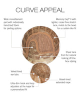 curve appeal