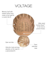 Voltage Large