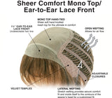 Light and airy (Live)