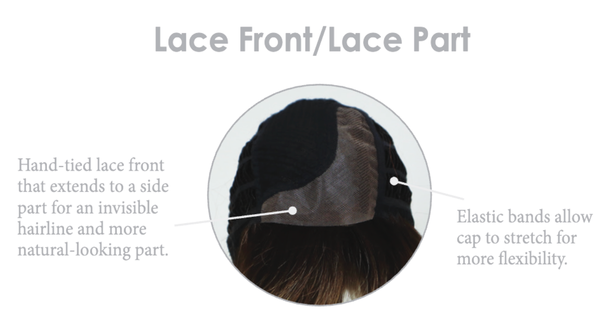 Alexander Collection Alexandra Lace Front Wig ILLUMINA R