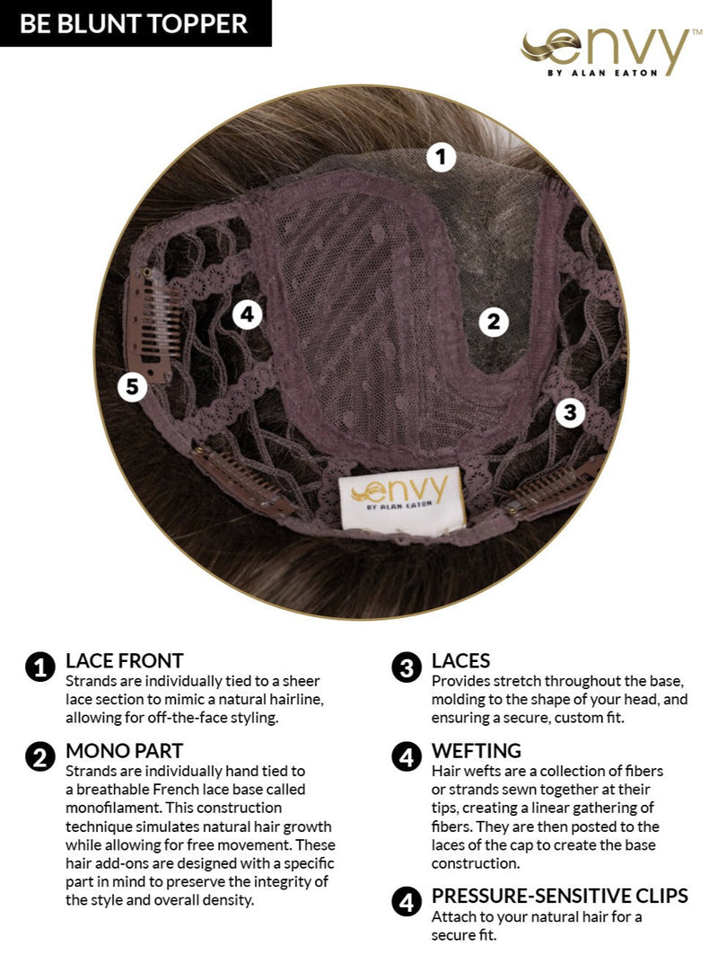 Buff Topper Be Blunt Topper by Envy Synthetic Lace Front Topper – CHIQUEL Canada